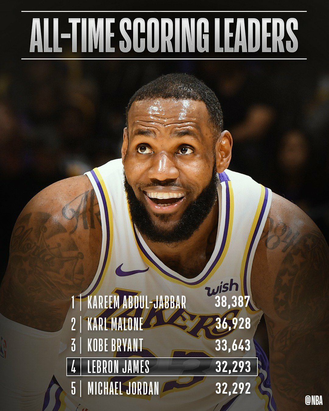 Kaiyun-关于詹姆斯遭遇七连败，西班牙队教练面临压力！的信息