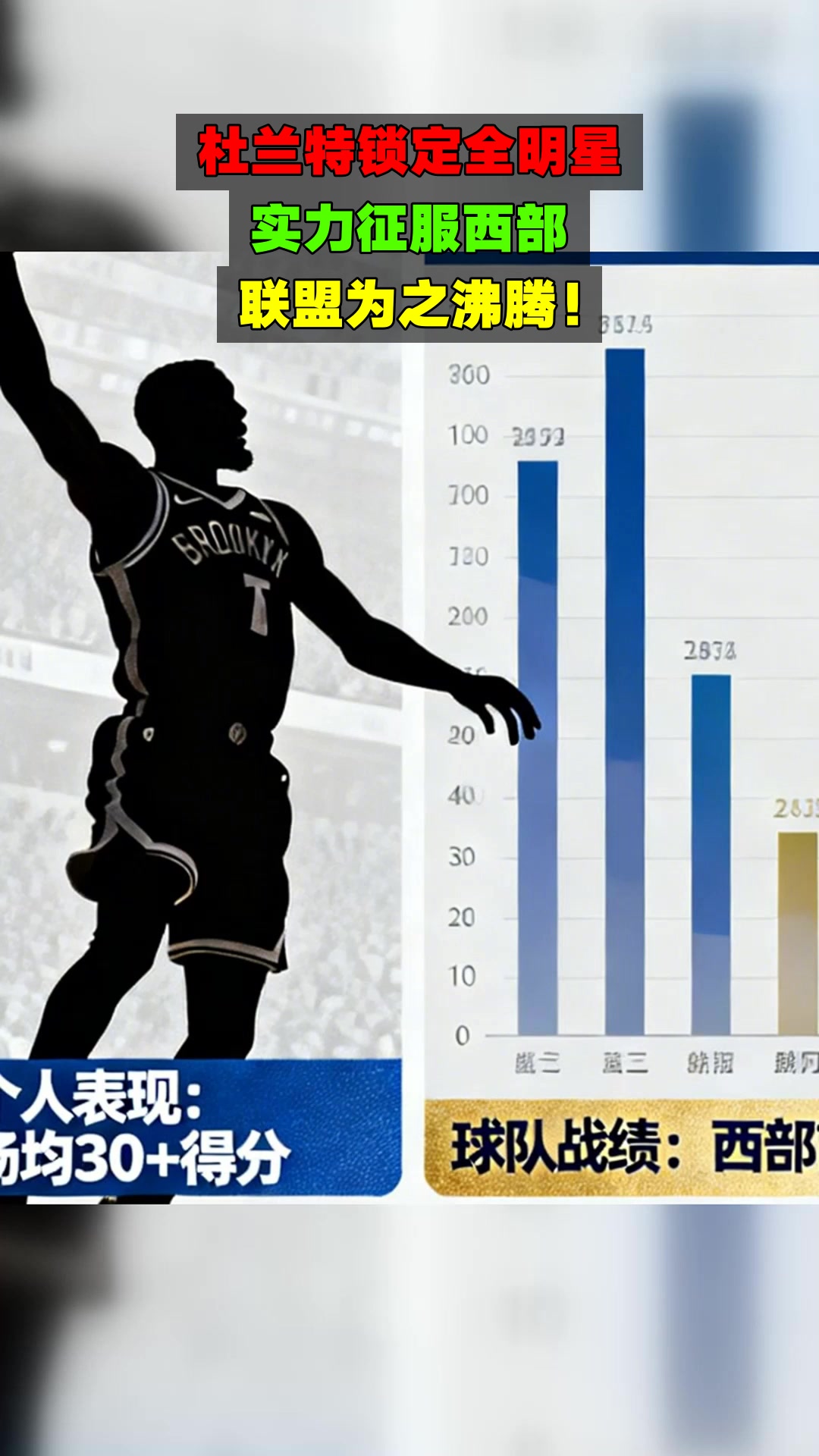 开云体育-杜兰特回归赛场，问鼎冠军首场状态亮眼，澳大利亚队观众沸腾！的简单介绍