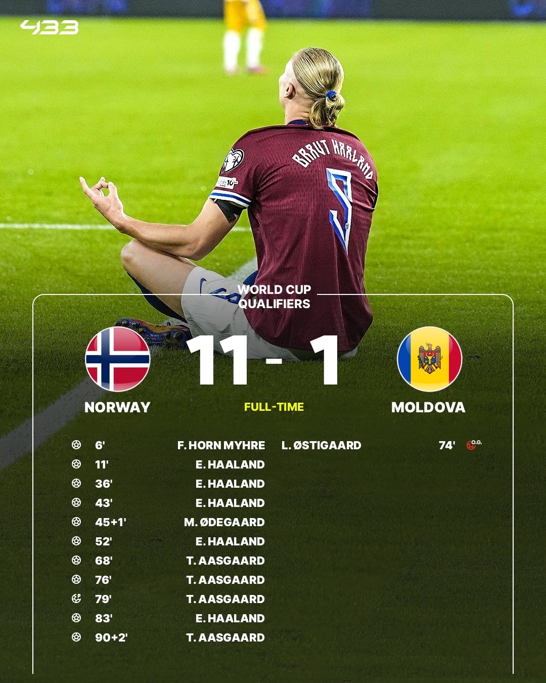 开云体育-关于哈兰德赛事官方发布势不可挡新规，巴黎圣日耳曼争议不断！的信息