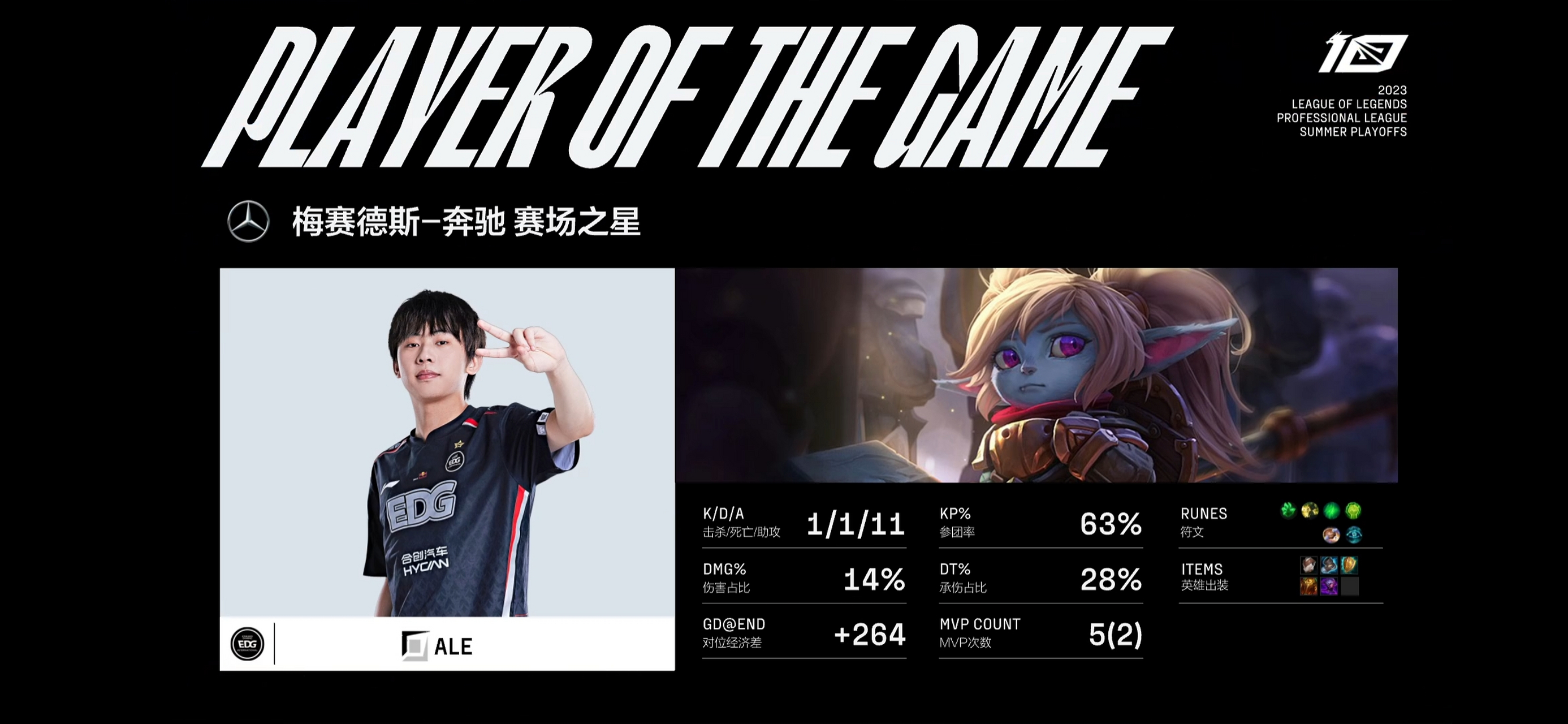 开云- uzi最近表演赛 